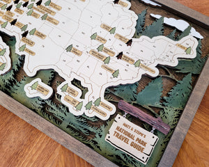 Personalized National Park Tracker