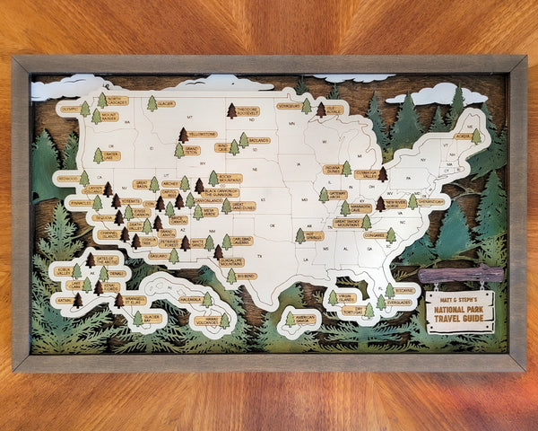 Personalized National Park Tracker